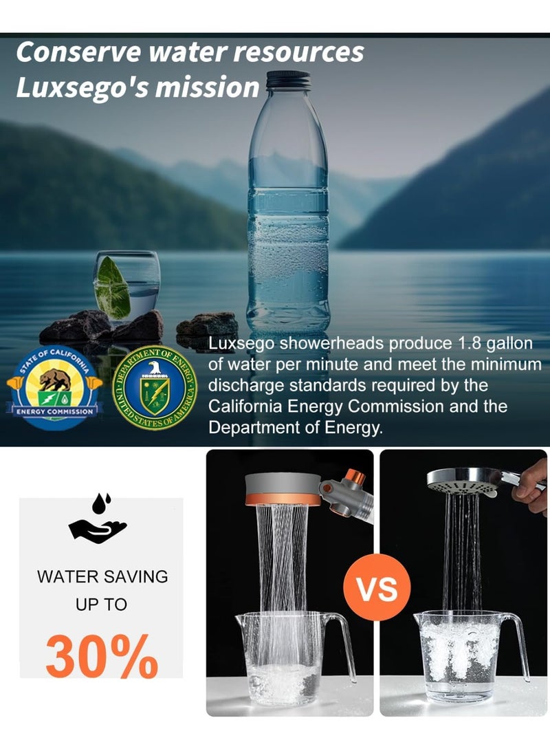 أل أيه بريشوس رأس دش مزود بفلتر وبخاخ يدوي للعناية بالبشرة والشعر، رؤوس دش عالية الضغط مزودة بفلاتر للمياه العسرة، طقم رأس دش هيدرو جيت يتضمن حبيبات معدنية - Image 4